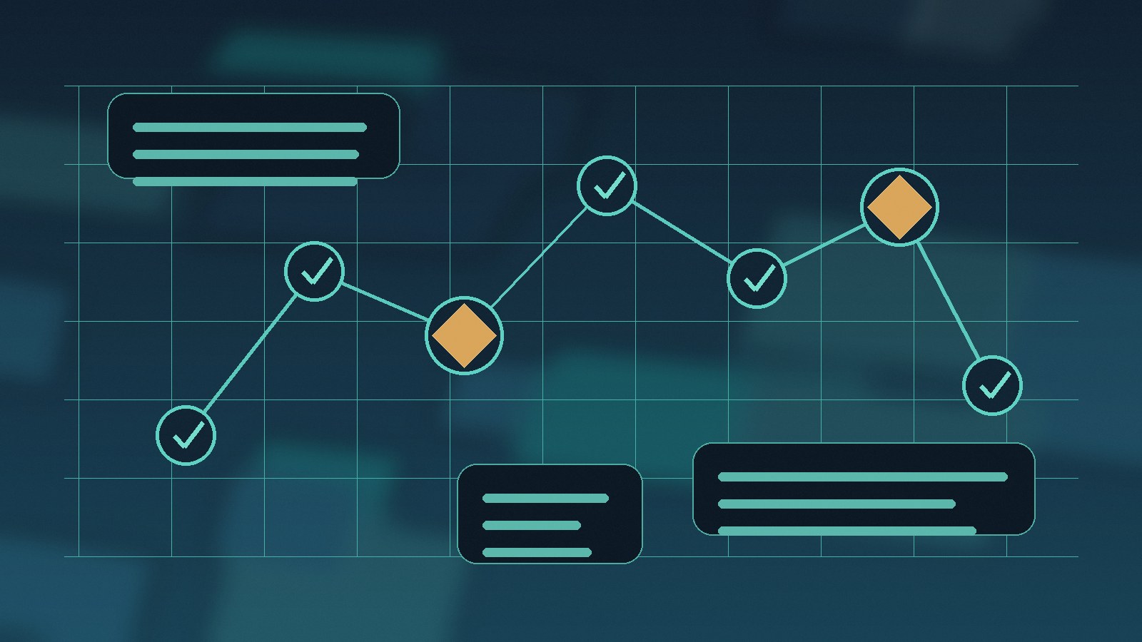 AI quality control automation: catch defects before they travel