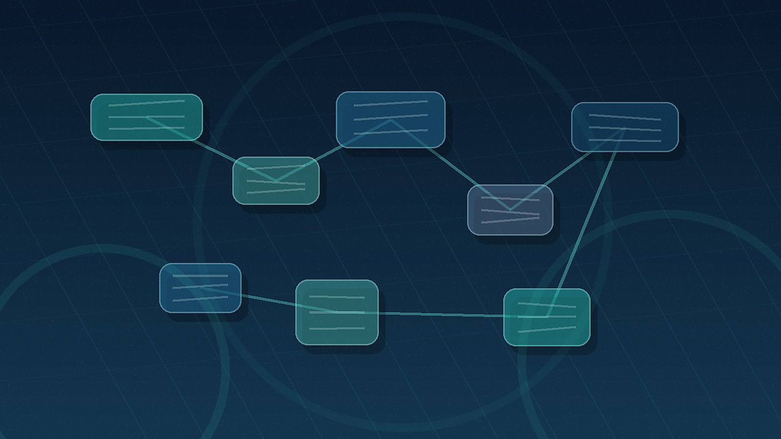 Software development discovery phase: co zrobić przed budową systemu